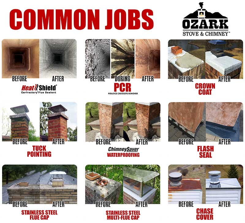 Common Jobs Before and After Pictures