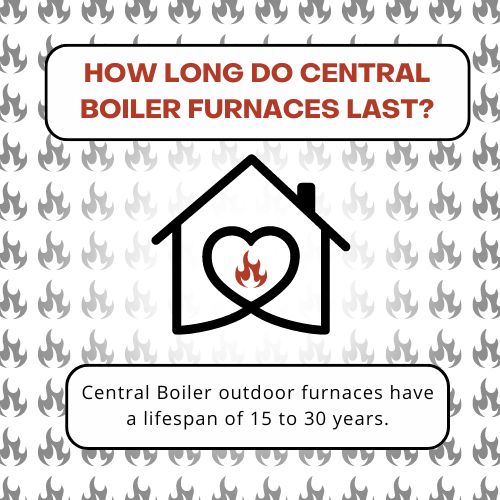 original infographic explaining the lifespan of a central boiler